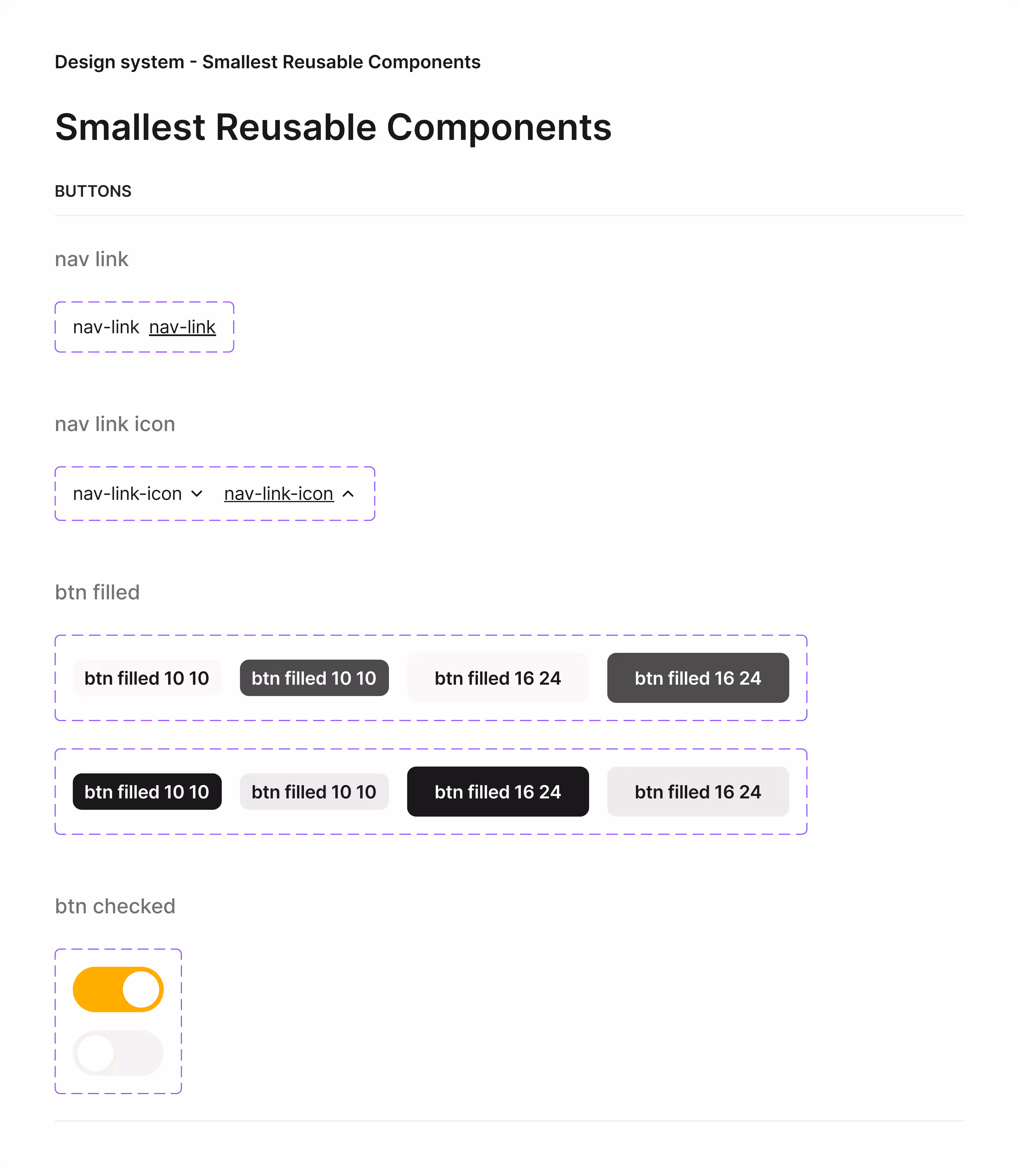 Flowbit's Smallest Reusable Components Design System documenting components like buttons and navigation links.