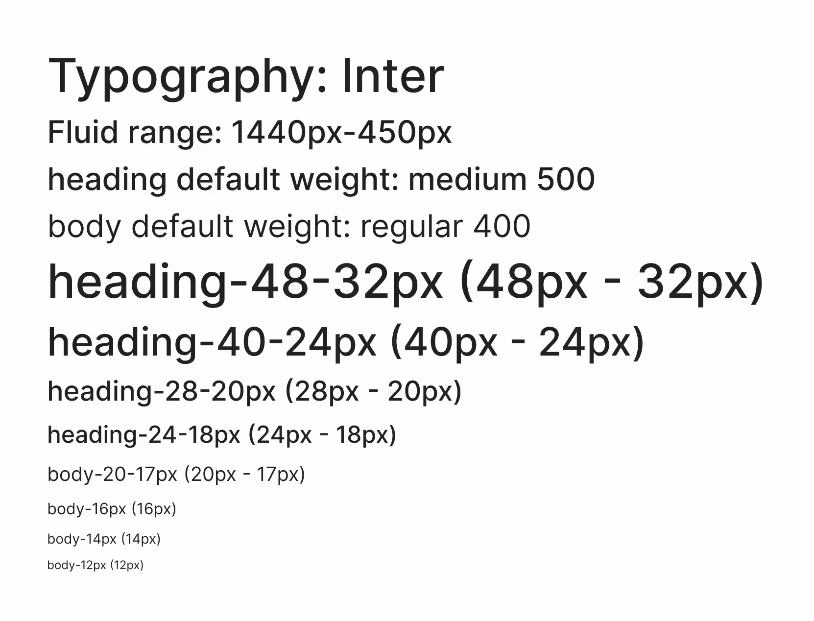 The typography system for Talkiatry redesign